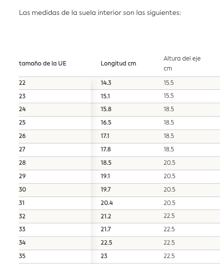 Botas de agua infantil Mason Thermo Khaki de Liewood