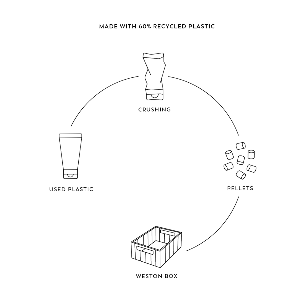 Pack de 2 Cajas Plegable Pequeña Weston Rosa de Liewood