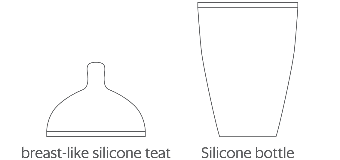 Biberón de silicona Borrn 240 ml verde