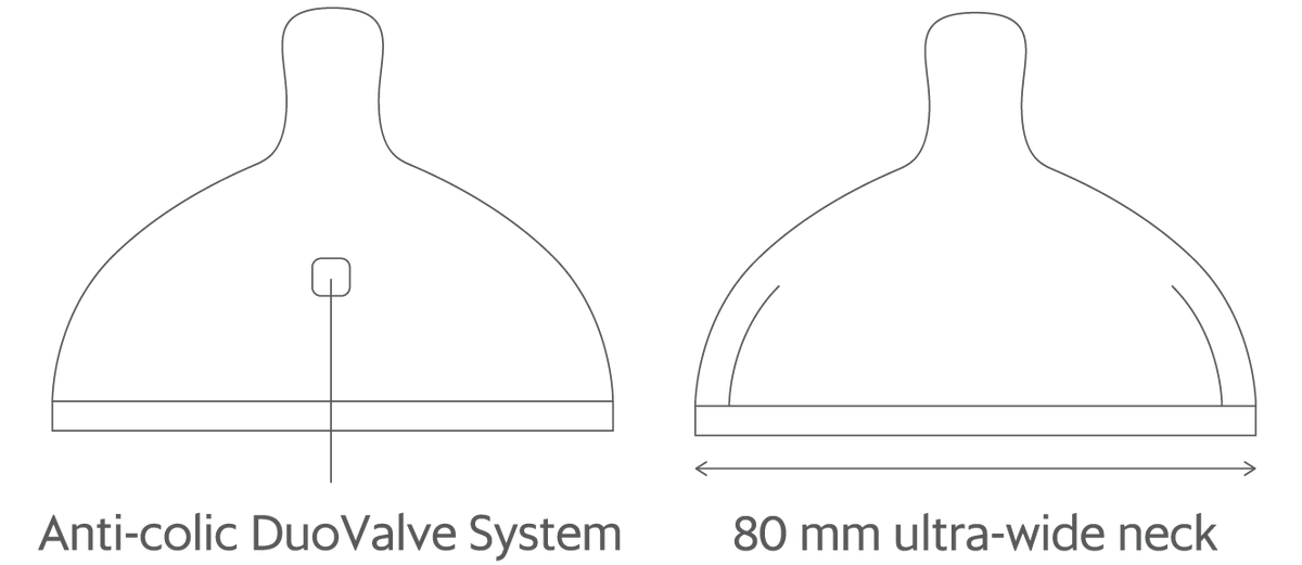 Biberón de silicona Borrn 240 ml naranja